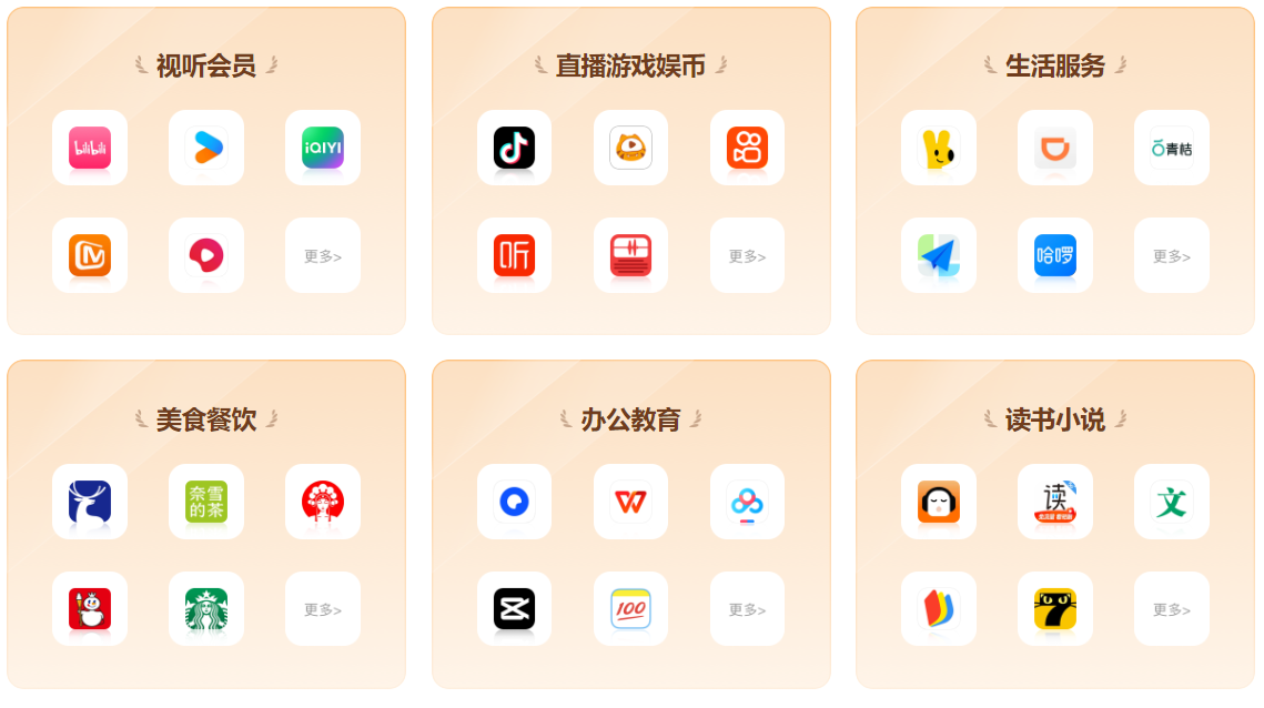 影视会员批发渠道揭秘:如何通过数字权益平台实现高利润零售?